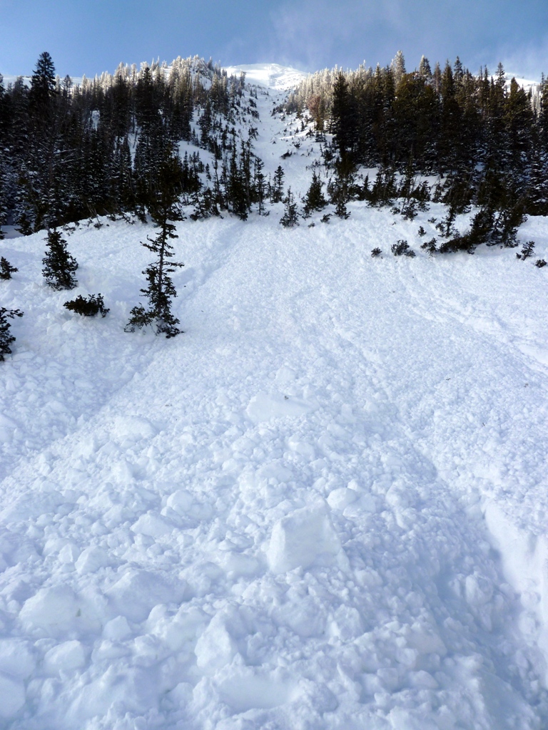 Slide Path Saddle Peak Slide Path Saddle Peak